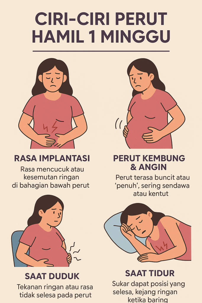 ciri-ciri perut hamil 1 minggu