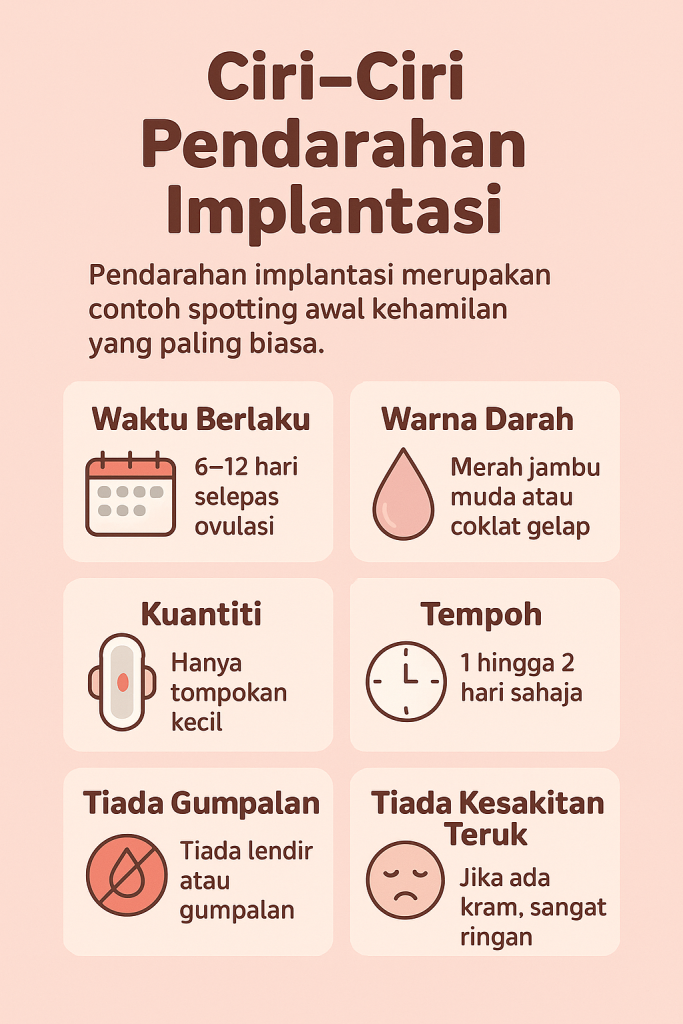 contoh spotting awal kehamilan
