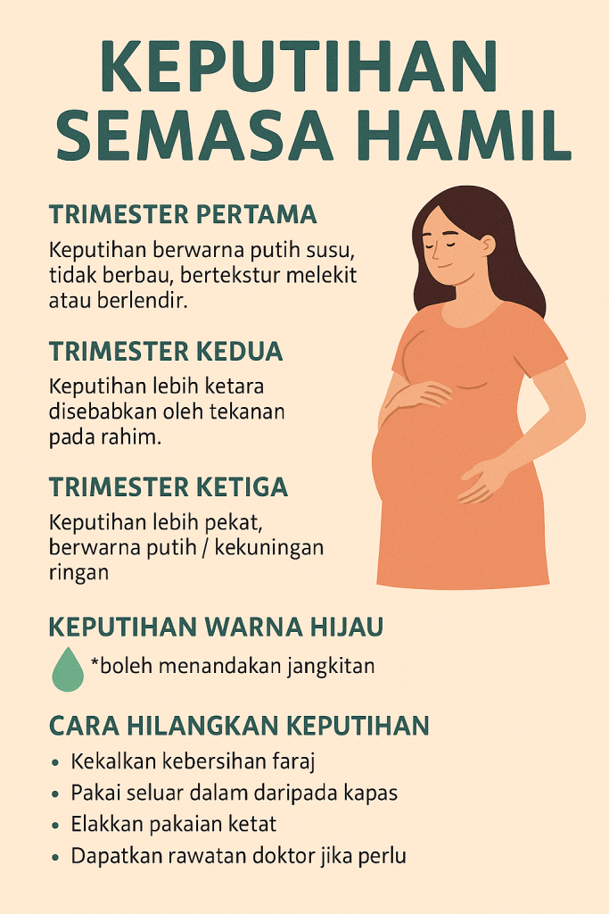 keputihan semasa hamil