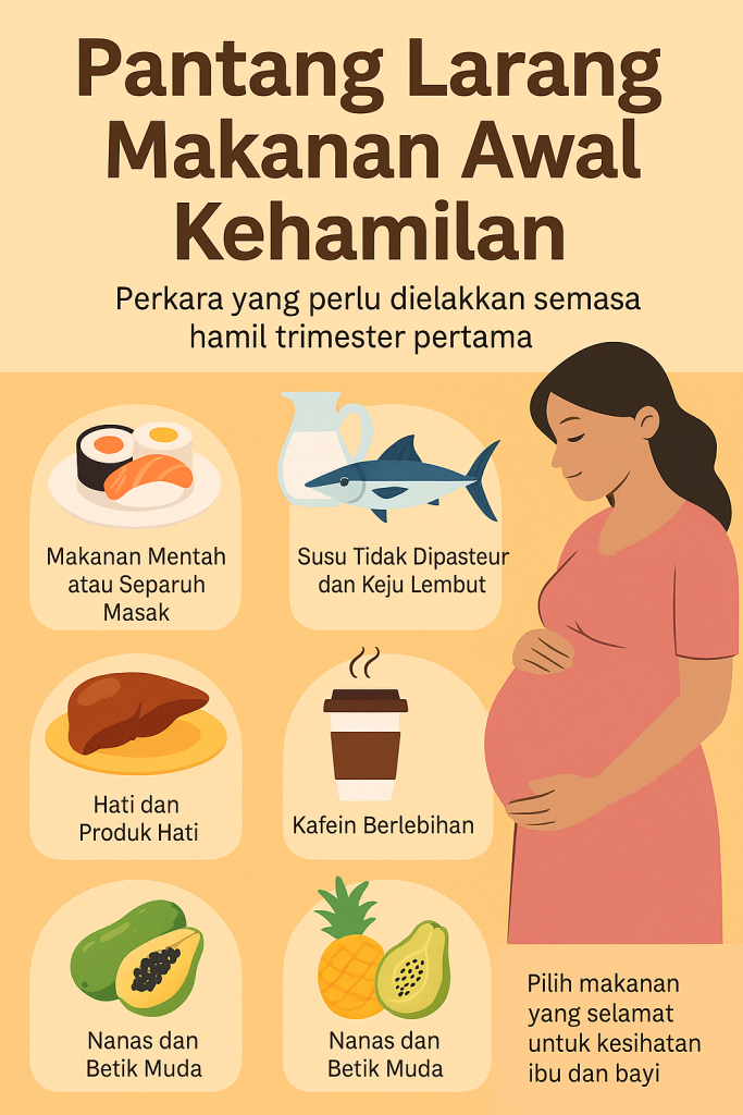 pantang larang makanan awal kehamilan