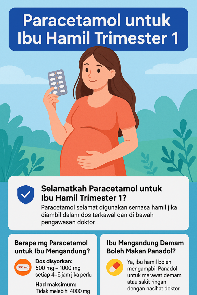 paracetamol untuk ibu hamil trimester 1