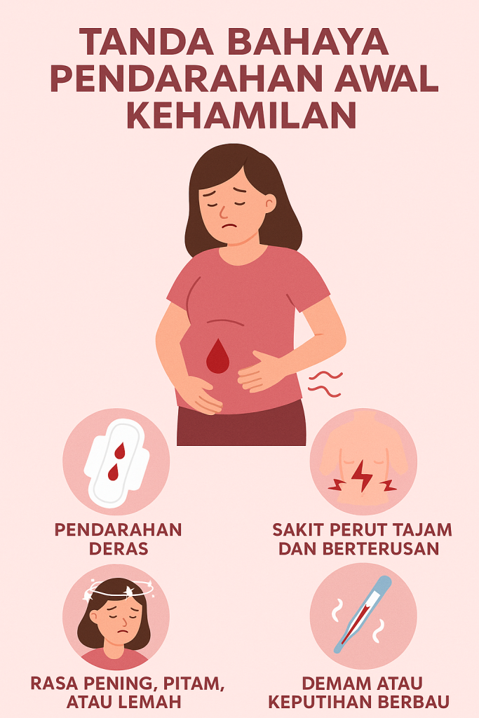 pendarahan awal kehamilan