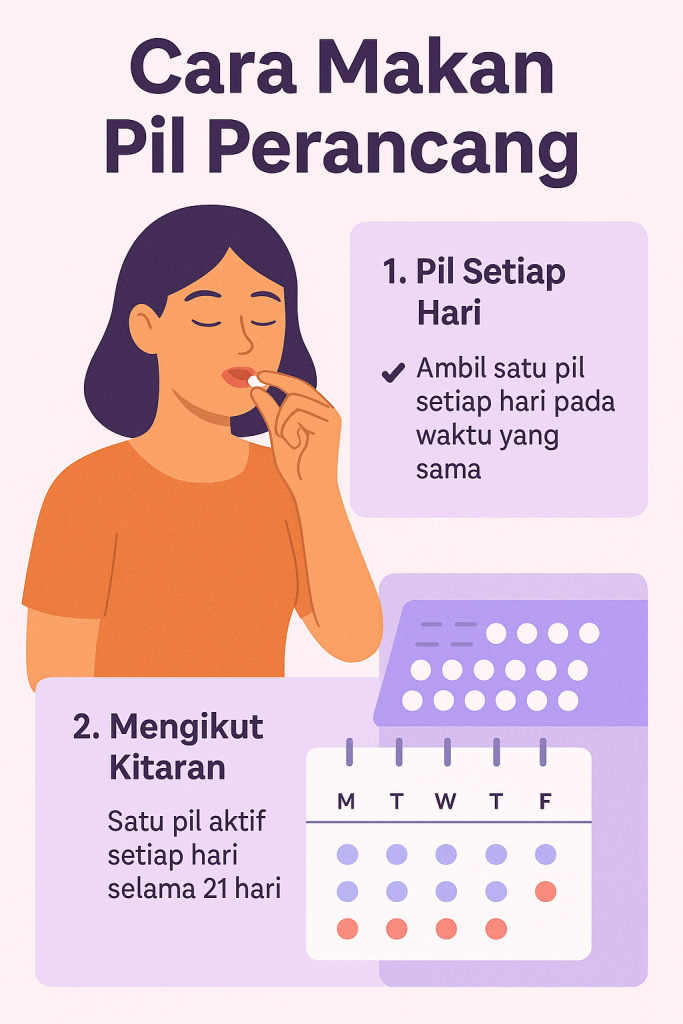 pil perancang kehamilan