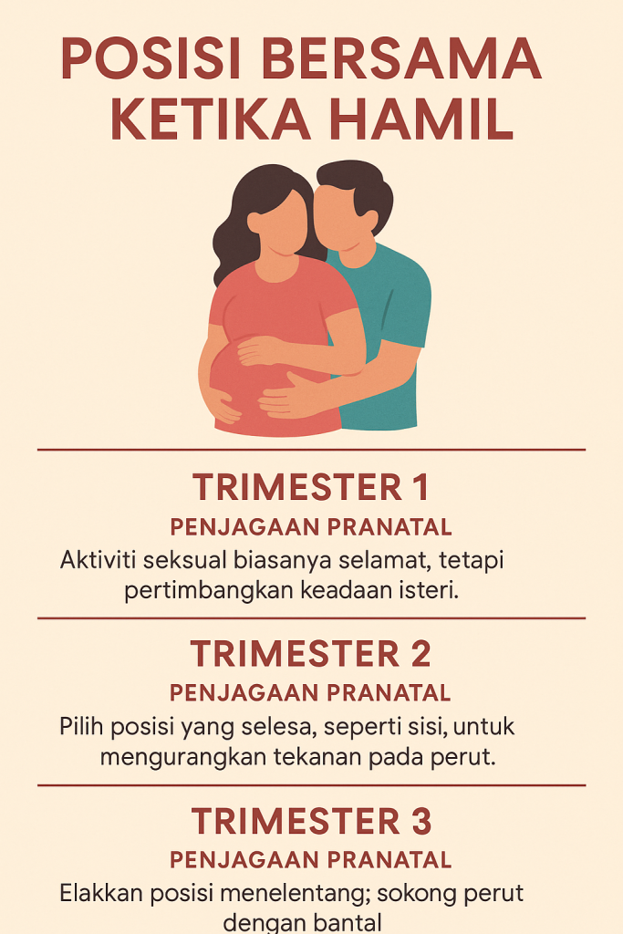 posisi bersama ketika hamil