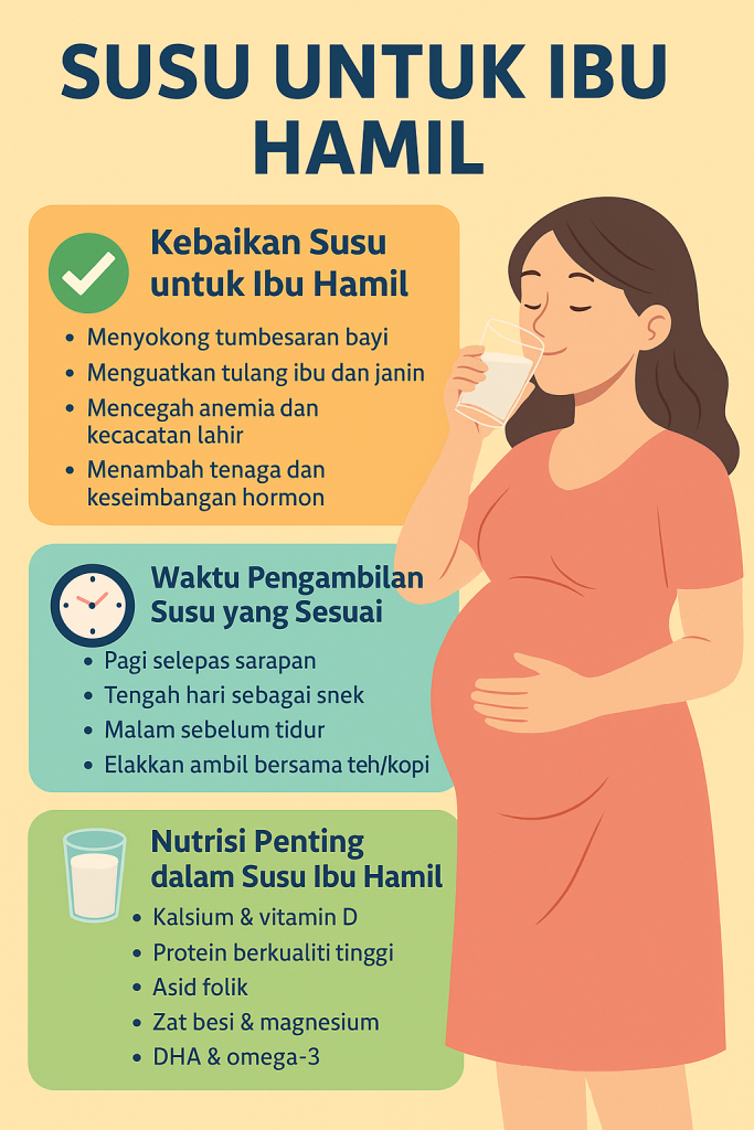 susu untuk ibu hamil trimester 3
