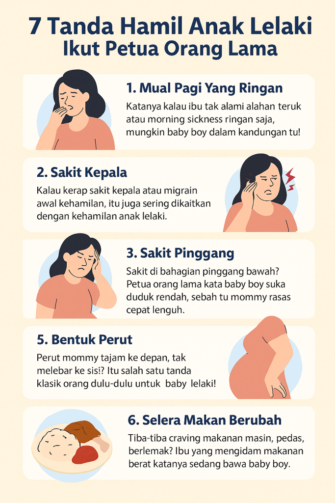 tanda hamil anak lelaki