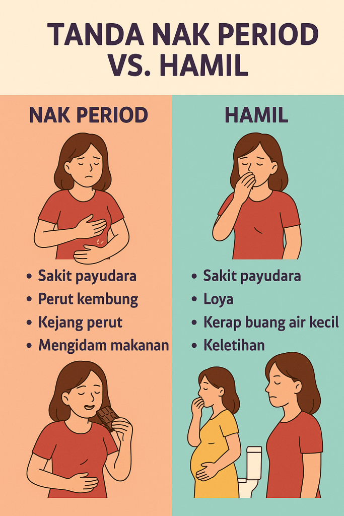 tanda nak period vs hamil