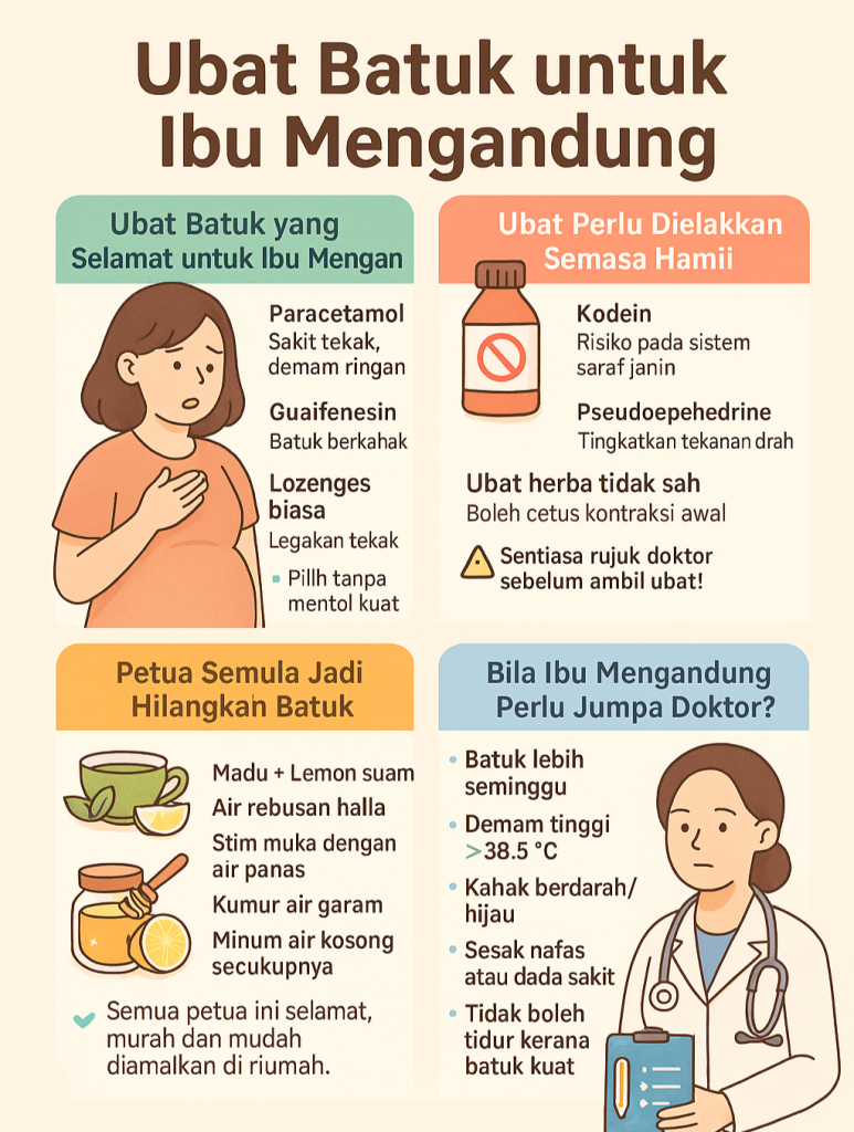 ubat batuk untuk ibu mengandung