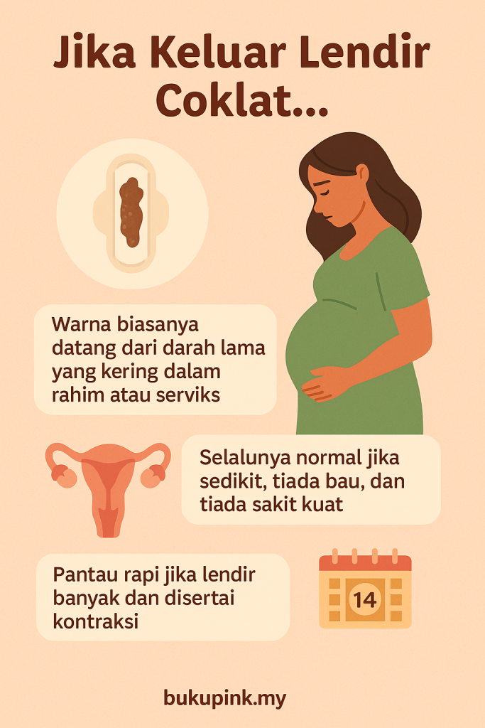 warna lendir tanda bersalin