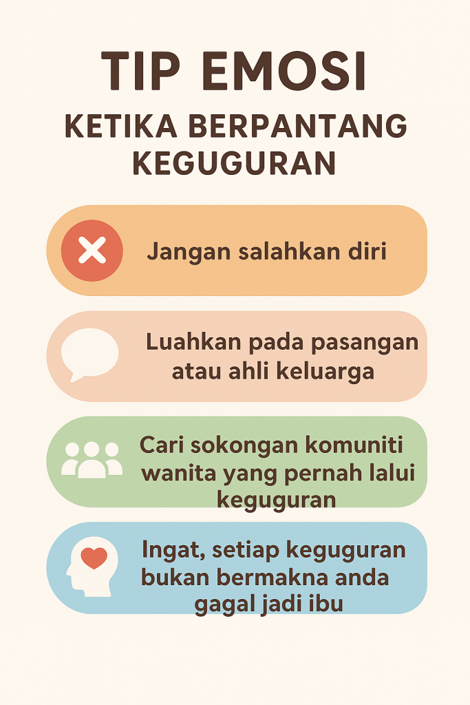 berpantang keguguran