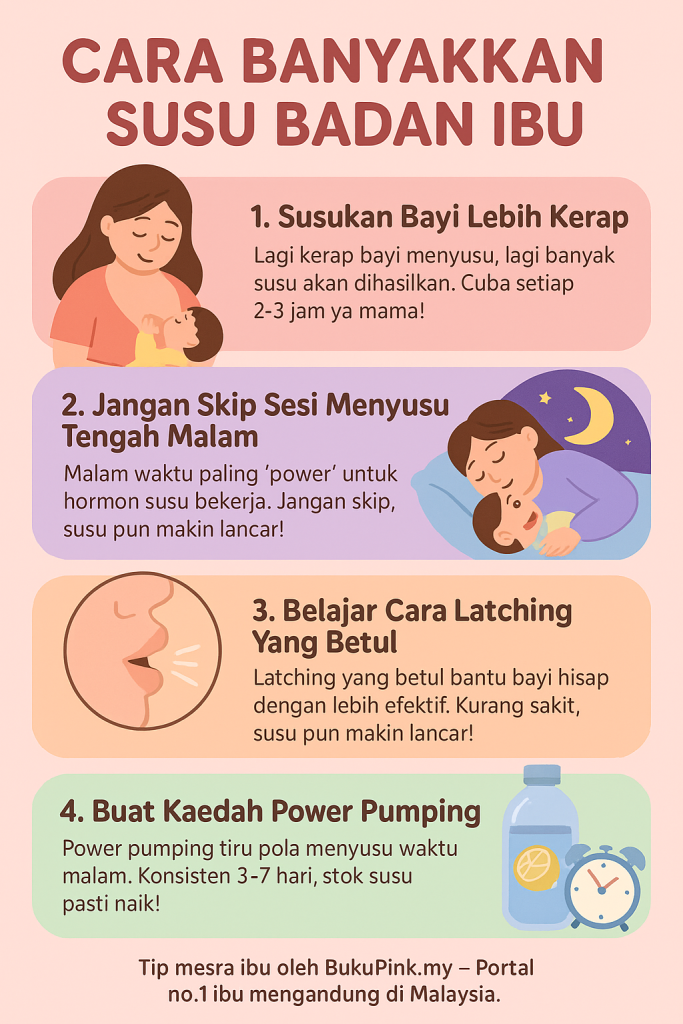 cara banyakkan susu badan