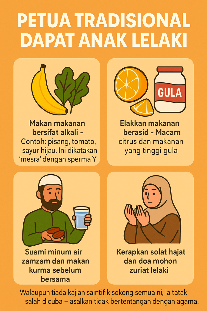cara dapat anak lelaki