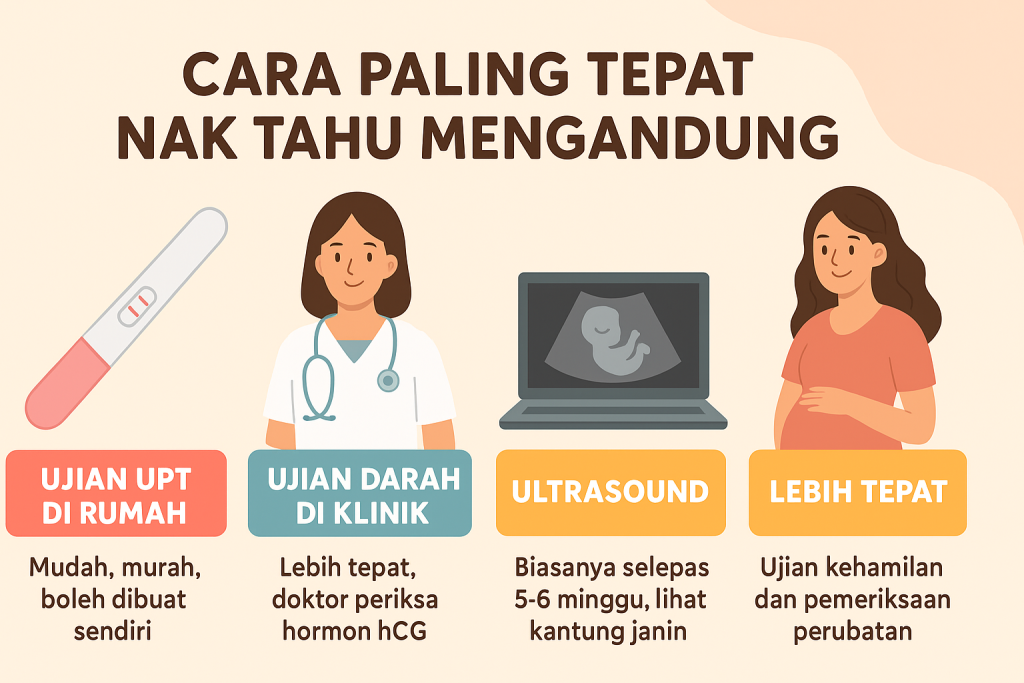 cara nak tahu mengandung atau tak