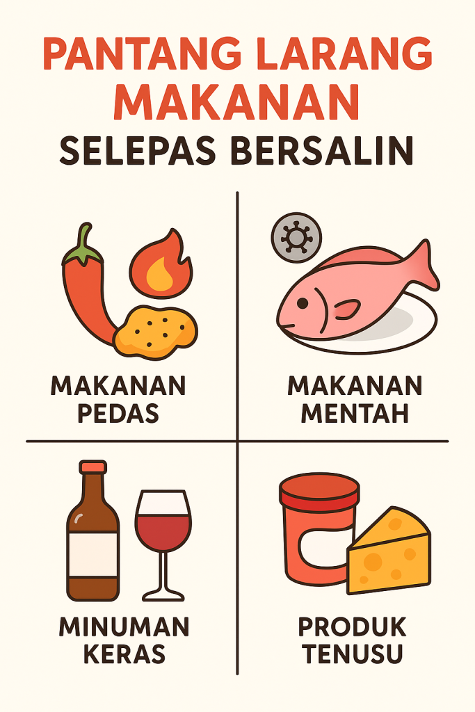 makanan orang berpantang