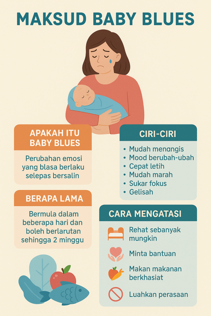 maksud baby blues