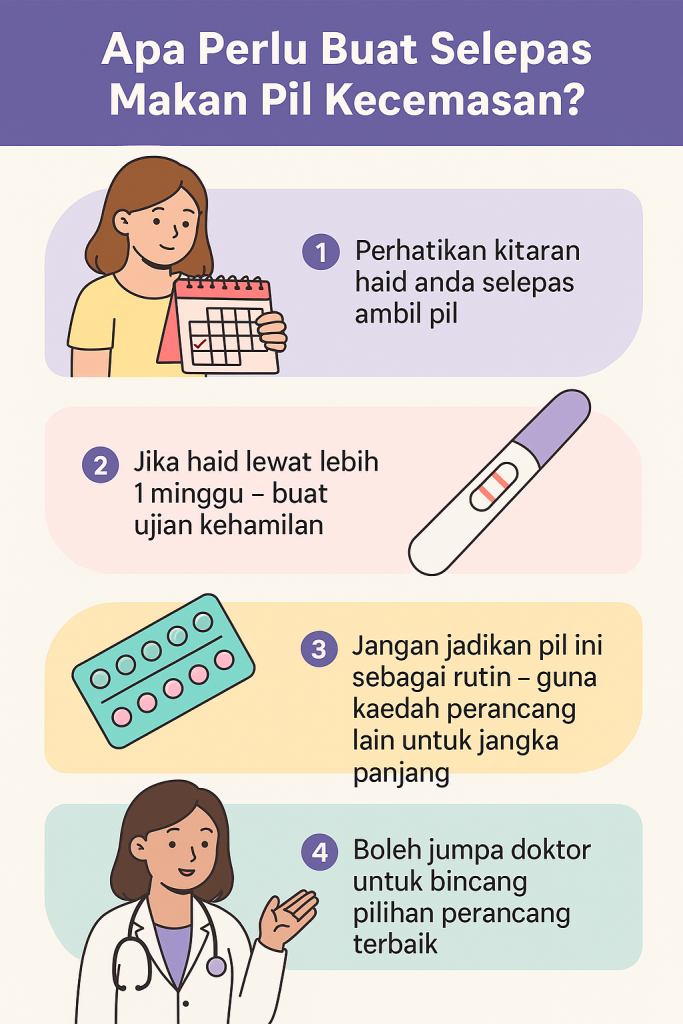pil perancang kecemasan
