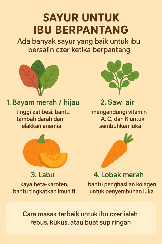 sayur untuk ibu berpantang czer