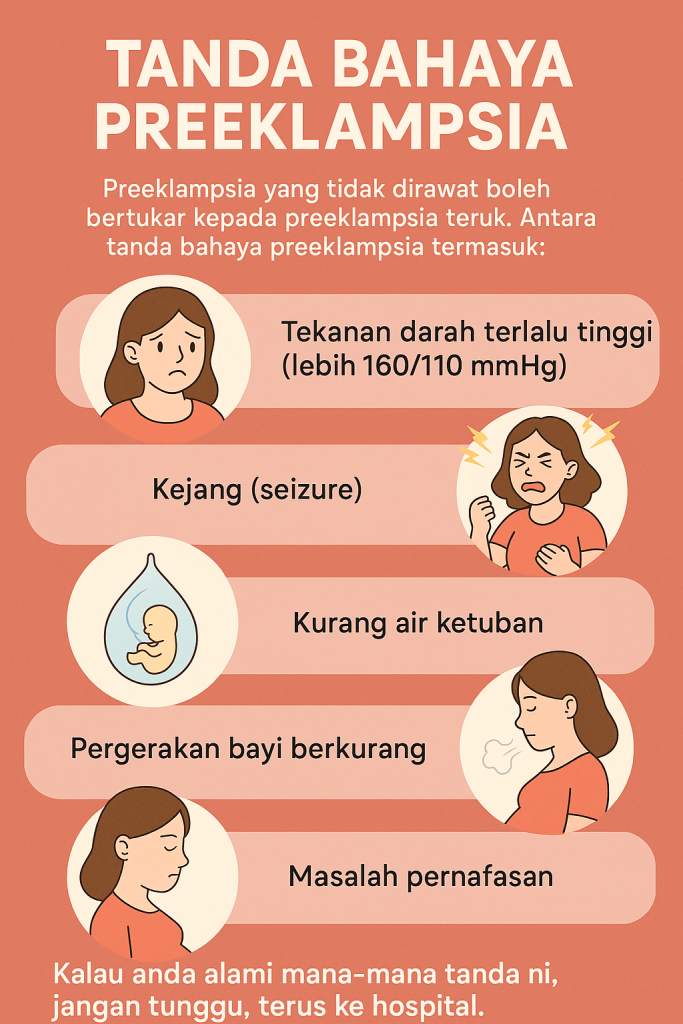 tanda preeklampsia ringan