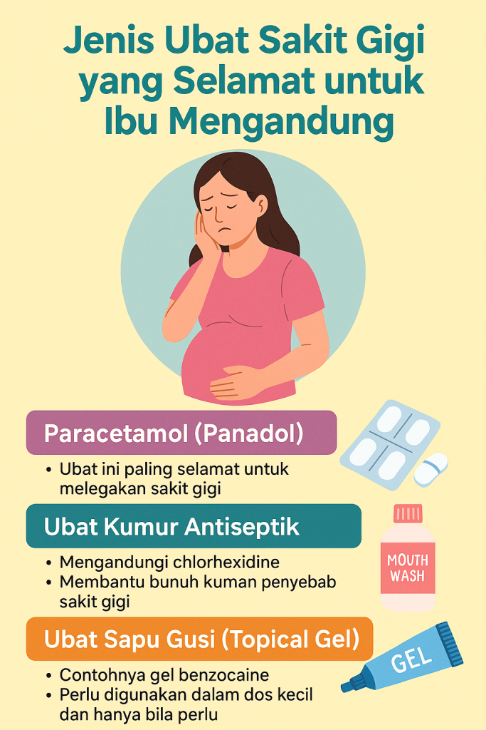ubat sakit gigi untuk ibu mengandung