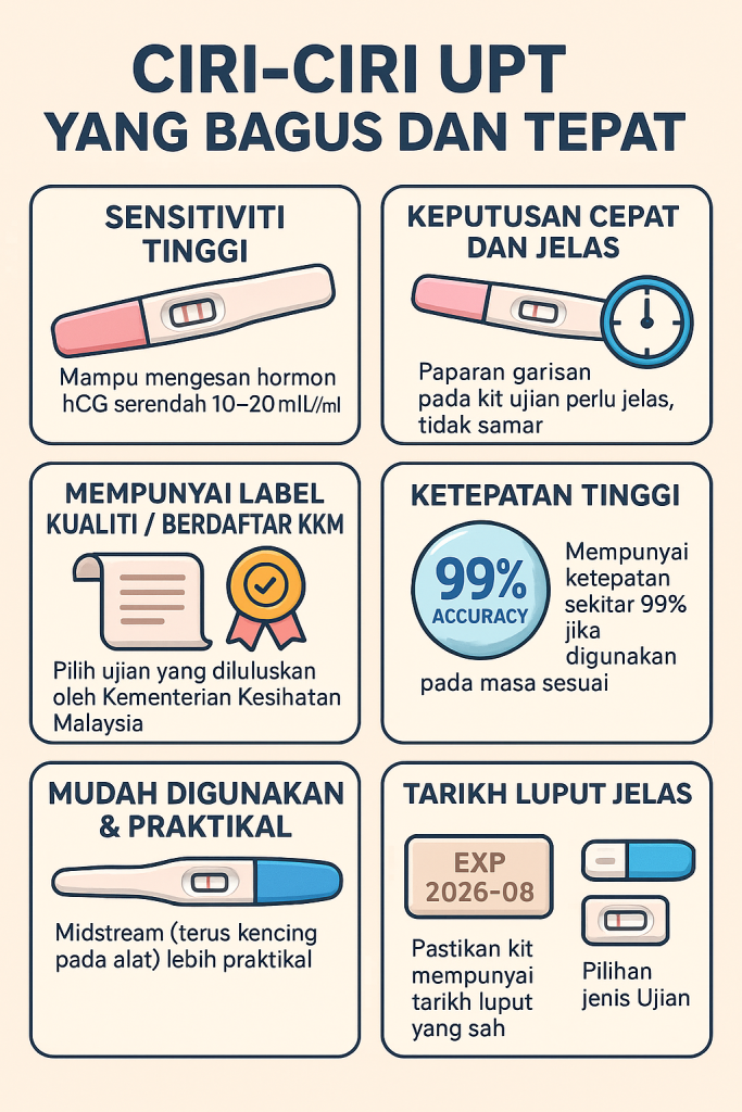 upt yang boleh detect awal