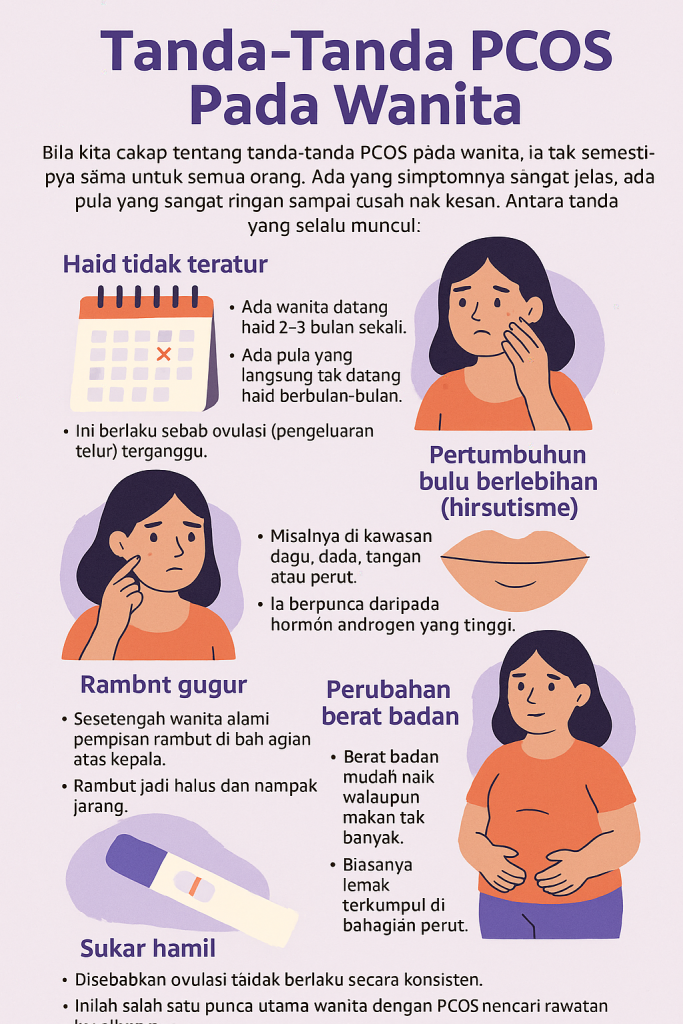 apa itu pcos