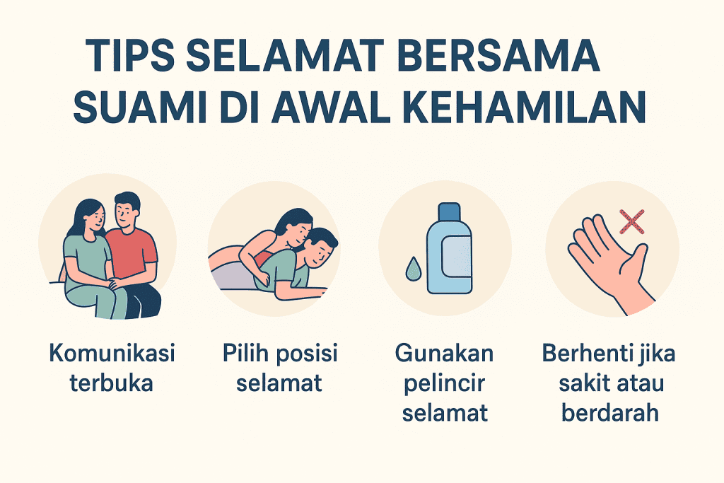 bolehkah bersetubuh ketika hamil 1 minggu