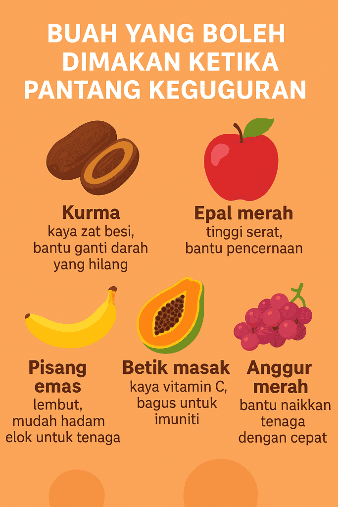 cara berpantang keguguran