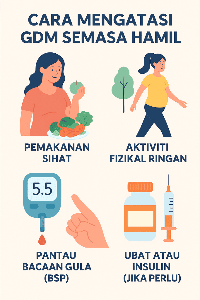 gdm ibu mengandung