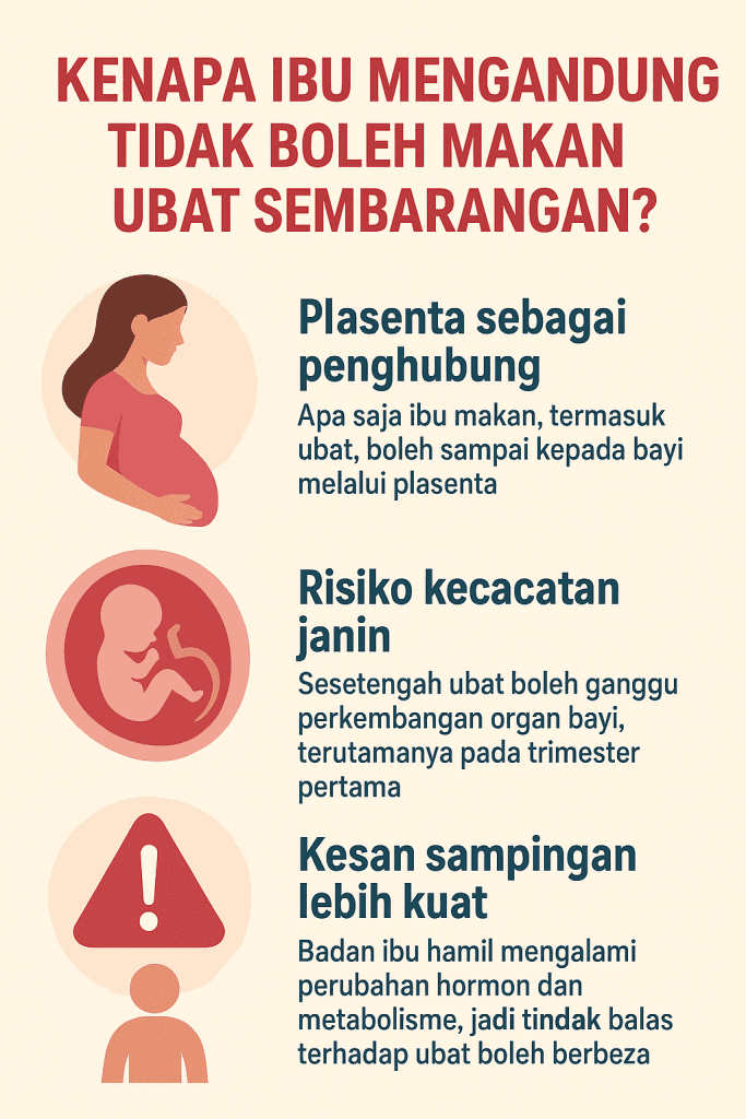 ibu mengandung boleh makan panadol