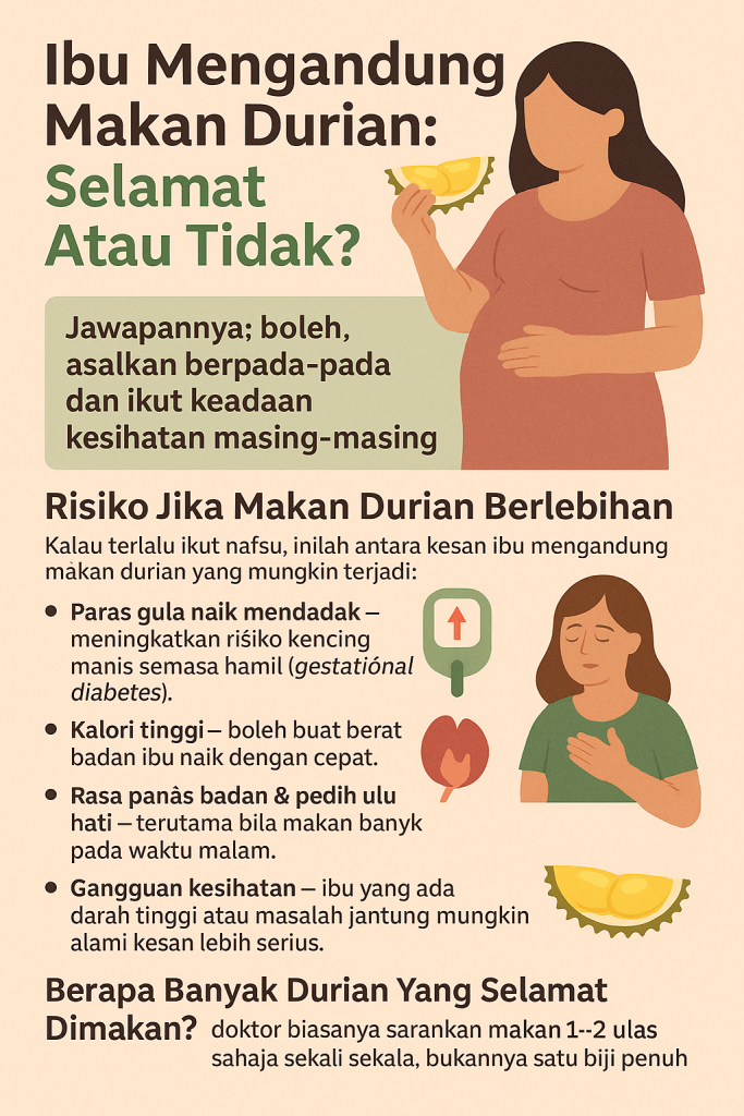 ibu mengandung makan durian