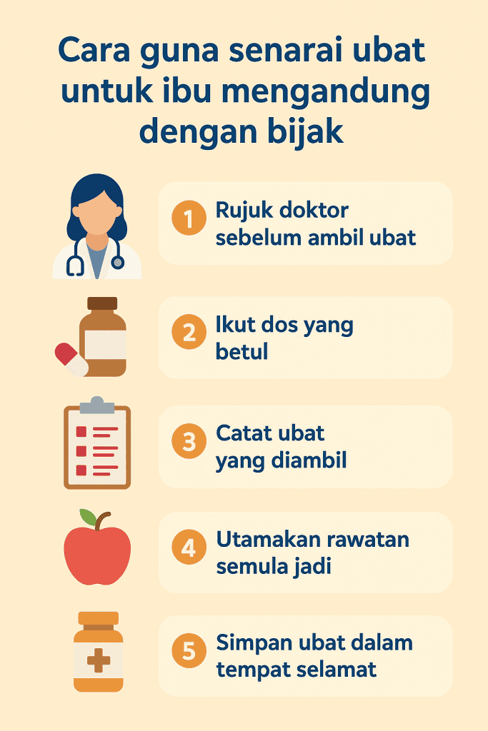 senarai ubat untuk ibu mengandung