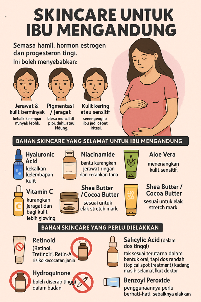 skincare untuk ibu mengandung