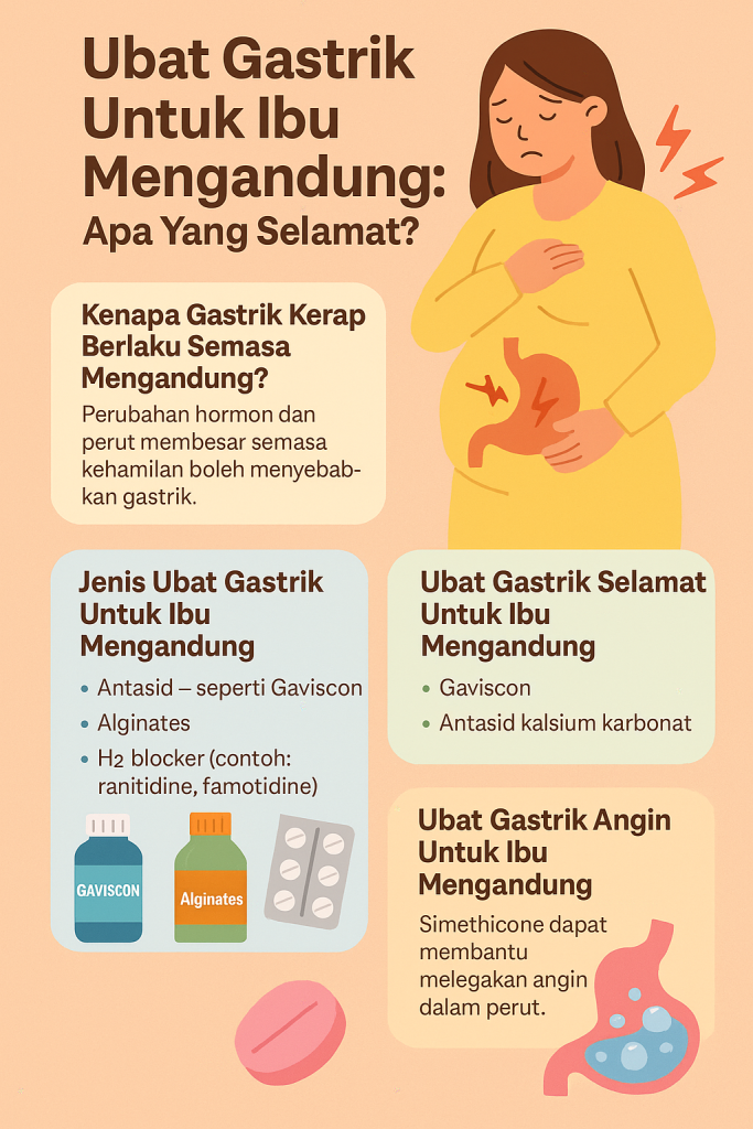 ubat gastrik untuk ibu mengandung
