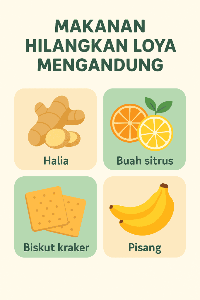 cara hilangkan loya mengandung