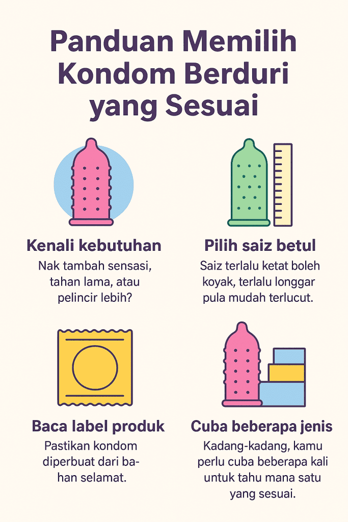 kondom berduri