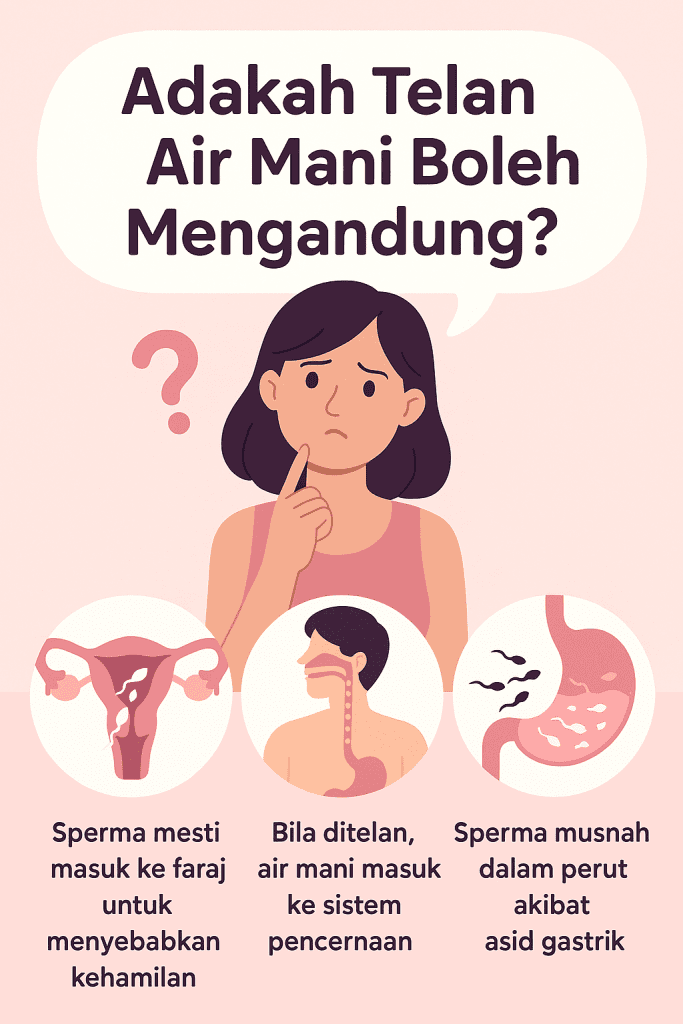 telan air mani boleh mengandung