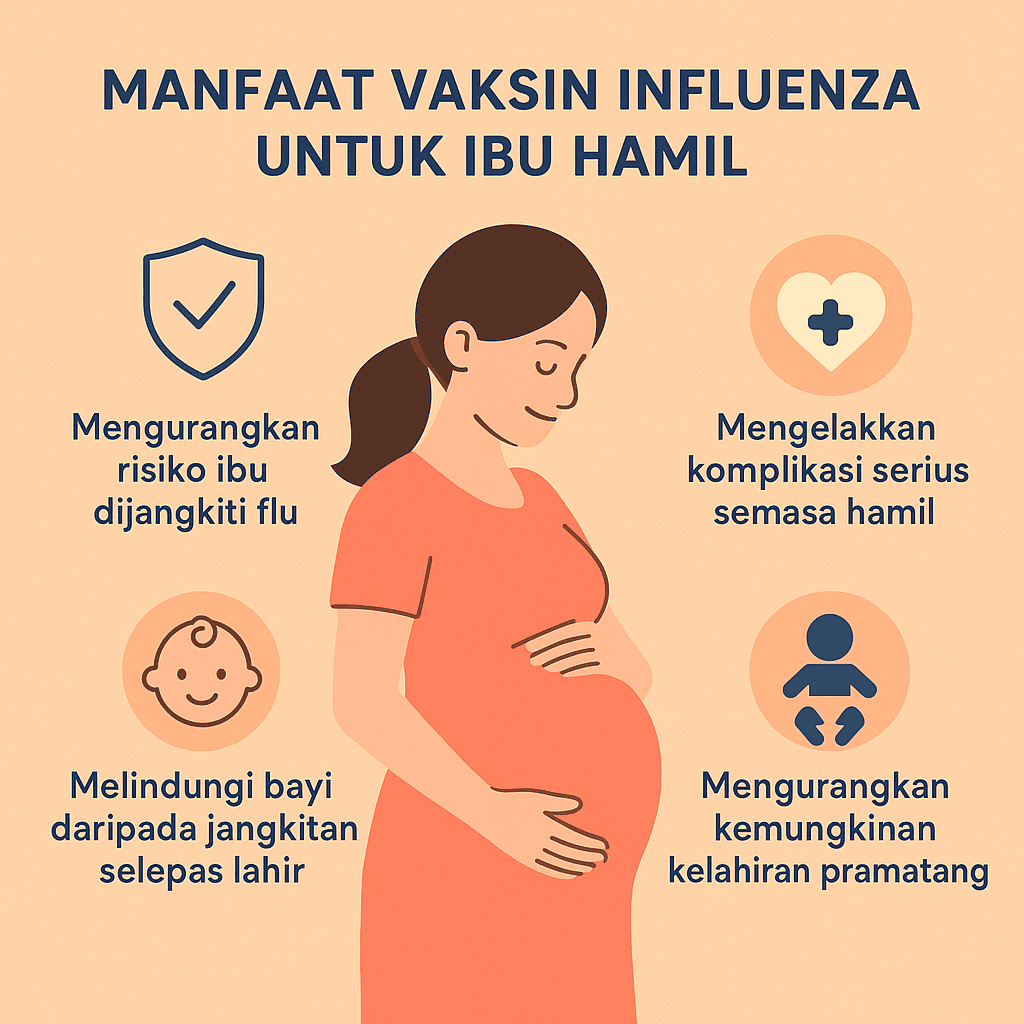 vaksin influenza untuk ibu hamil